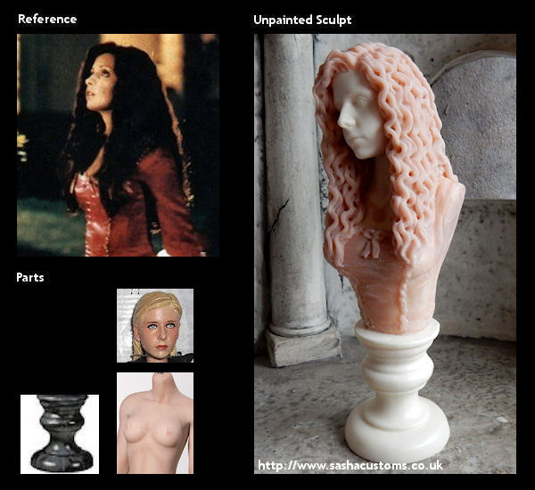 Reference, Parts, and Unpainted Sculpt