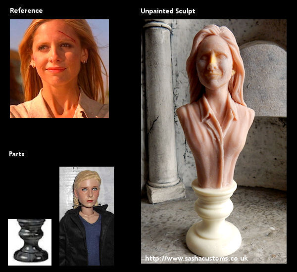 Reference, Parts, and Unpainted Sculpt