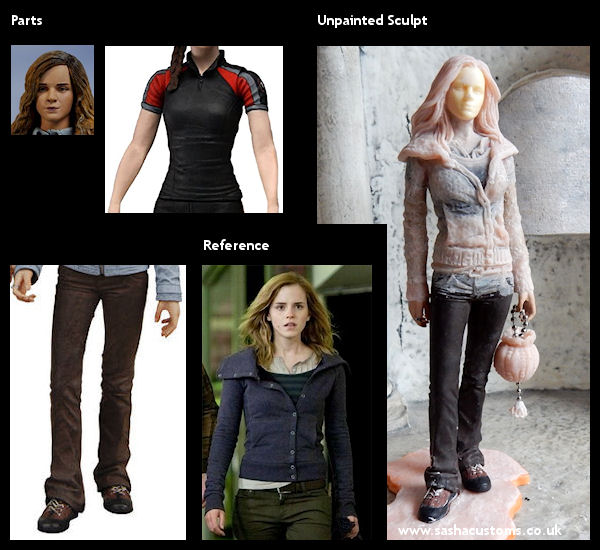 Reference, Parts, and Unpainted Sculpt