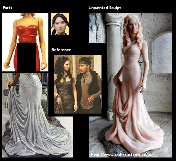 Reference, Parts, and Unpainted Sculpt