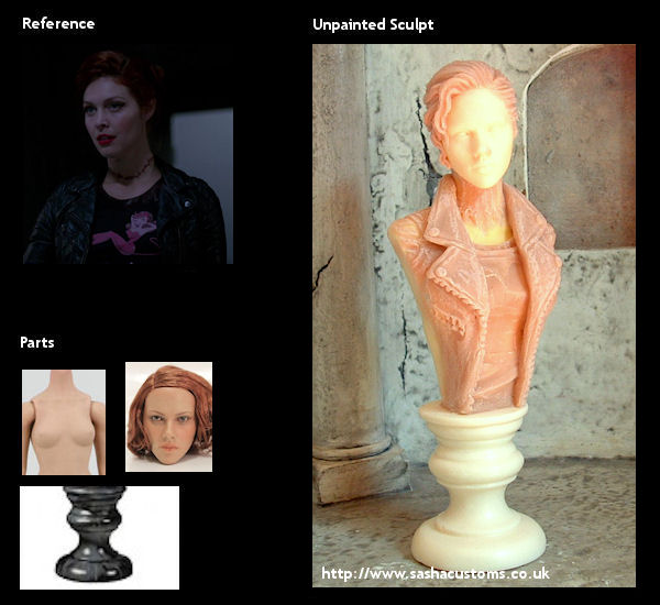 Reference and Parts