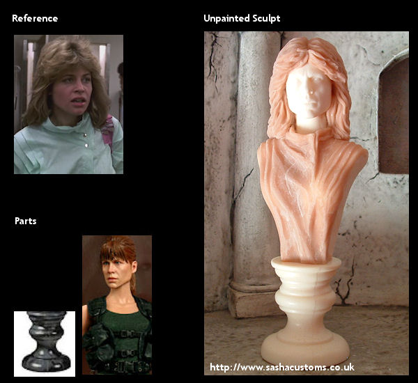 Reference, Parts, and Unpainted Sculpt