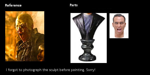 Reference, Parts, and Unpainted Sculpt