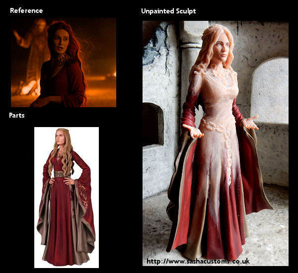 Reference, Parts, and Unpainted Sculpt