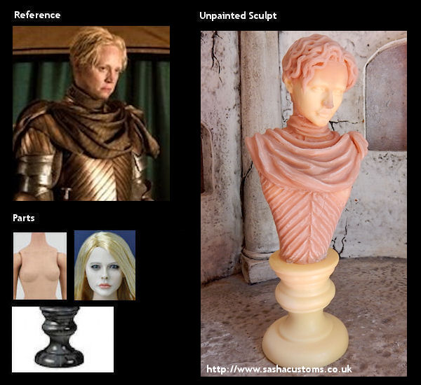 Reference and Parts