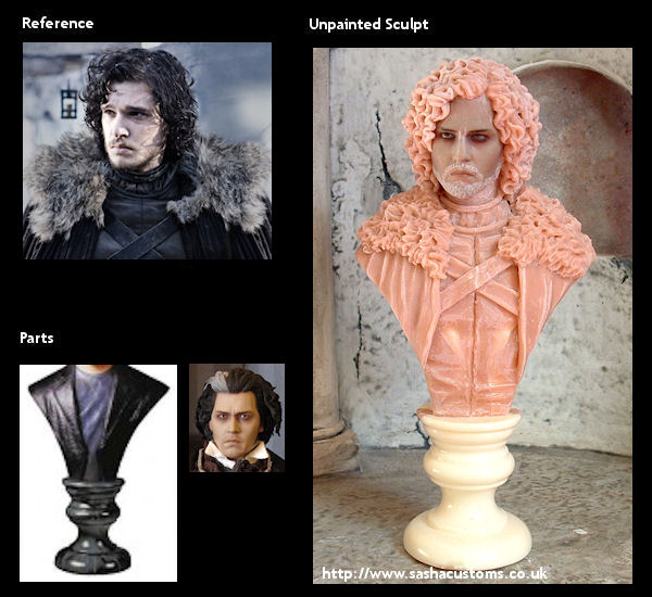 Reference, Parts, and Unpainted Sculpt