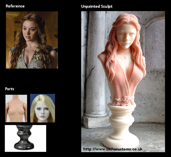 Reference and Parts