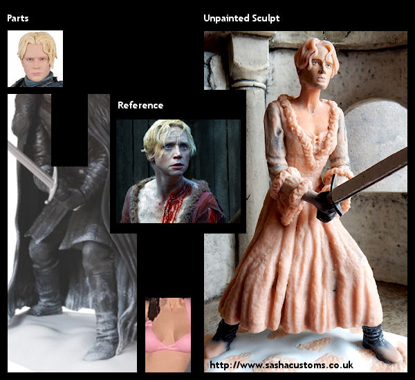 Reference, Parts, and Unpainted Sculpt