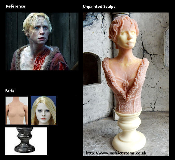 Reference and Parts