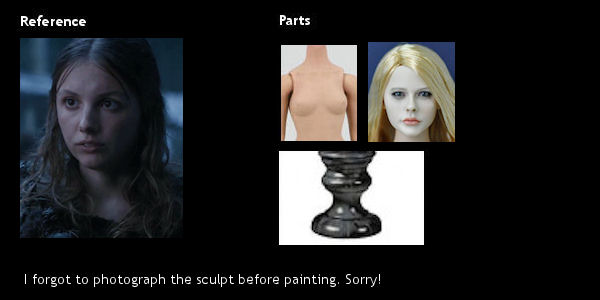 Reference and Parts