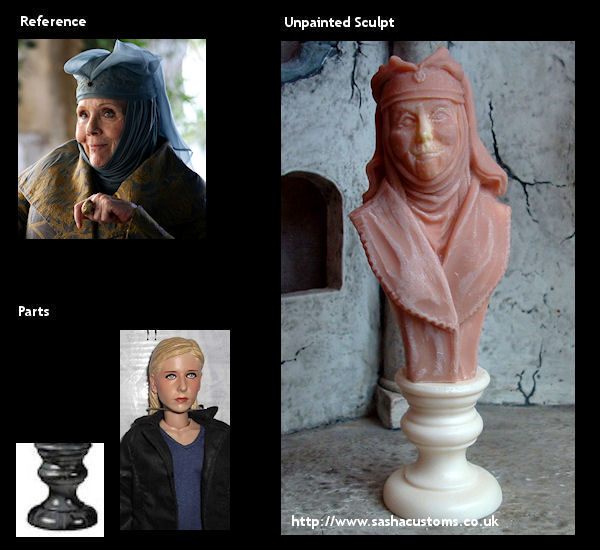 Reference, Parts, and Unpainted Sculpt