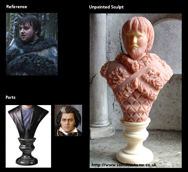 Reference, Parts, and Unpainted Sculpt