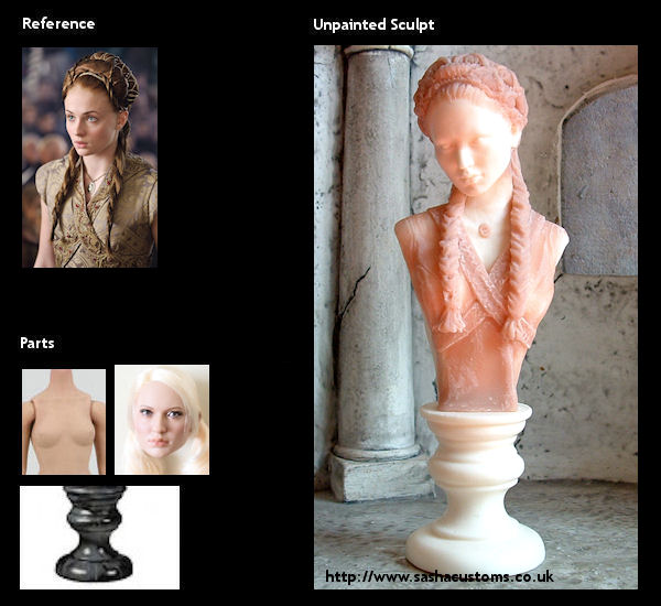 Reference, Parts, and Unpainted Sculpt