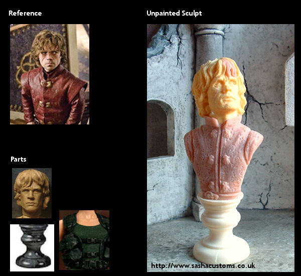 Reference, Parts, and Unpainted Sculpt