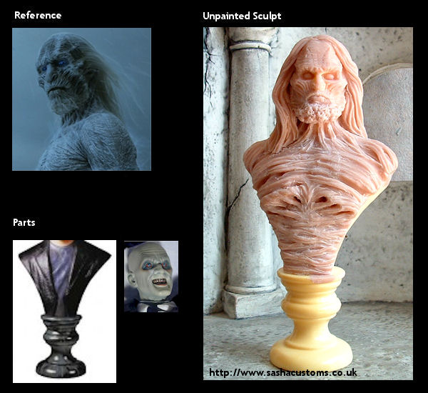 Reference, Parts, and Unpainted Sculpt