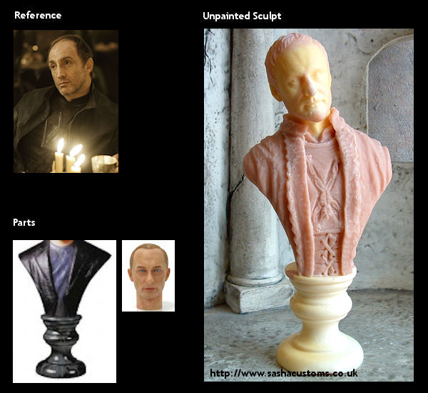 Reference, Parts, and Unpainted Sculpt