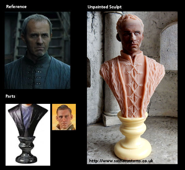 Reference, Parts, and Unpainted Sculpt