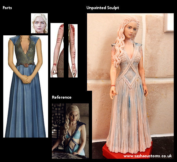 Reference, Parts, and Unpainted Sculpt