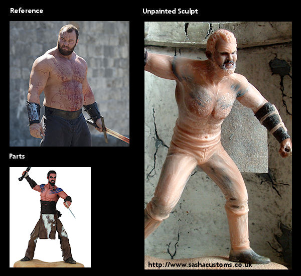 Reference, Parts, and Unpainted Sculpt