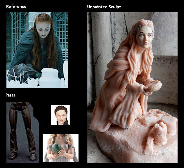 Reference, Parts, and Unpainted Sculpt