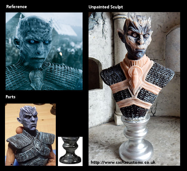 Reference, Parts, and Unpainted Sculpt