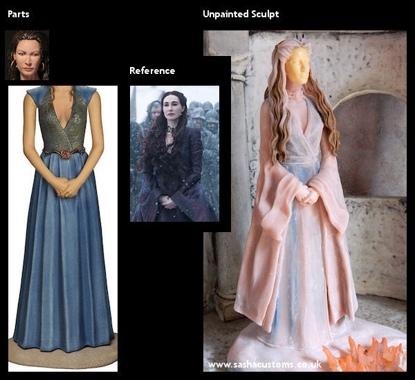 Reference, Parts, and Unpainted Sculpt