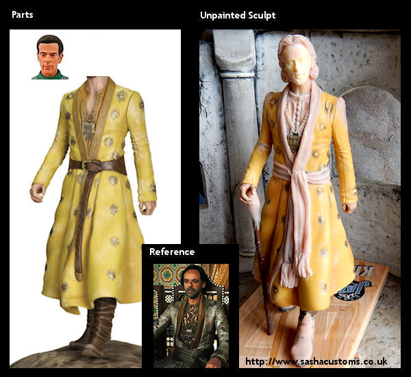 Reference, Parts, and Unpainted Sculpt