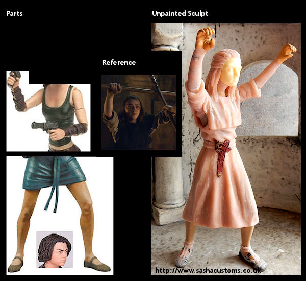 Reference, Parts, and Unpainted Sculpt