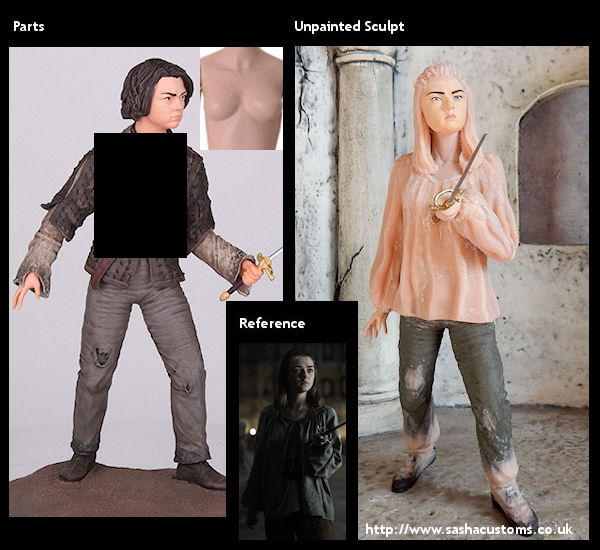 Reference, Parts, and Unpainted Sculpt