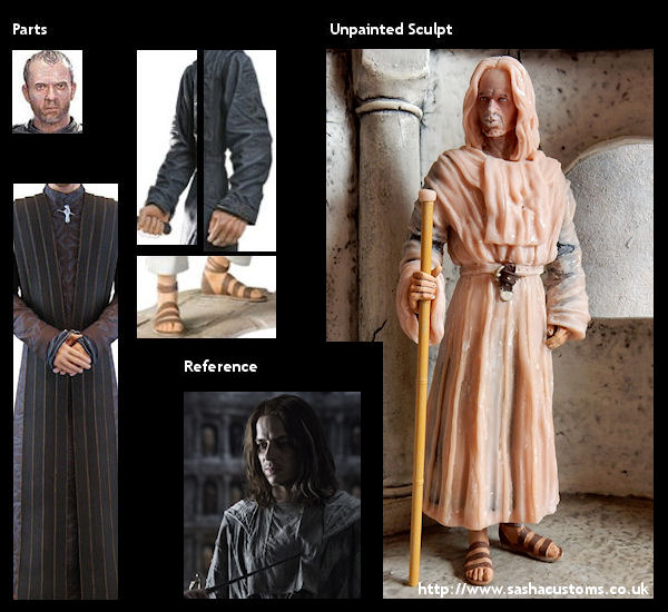 Reference, Parts, and Unpainted Sculpt