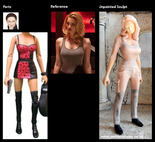 Reference, Parts, and Unpainted Sculpt